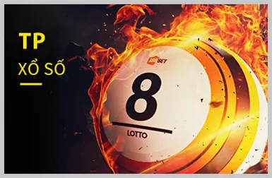 Trò chơi Slot Game nổ hũ
